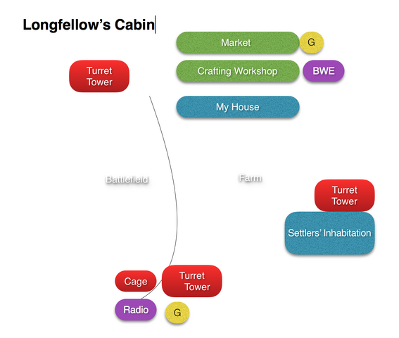 File:Longfellowcabin.png