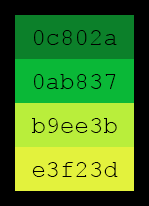 Post-Apocalyptic Color Schemes- Radiation Green