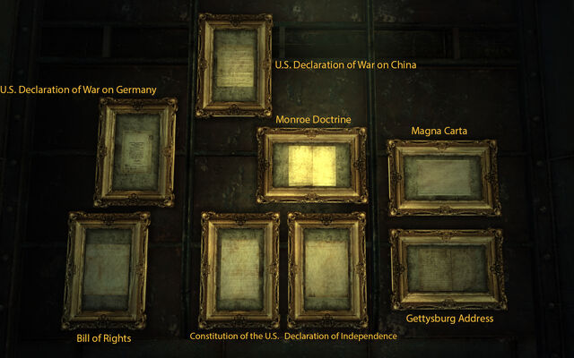 File:Capitol Preservation Society document list.jpg