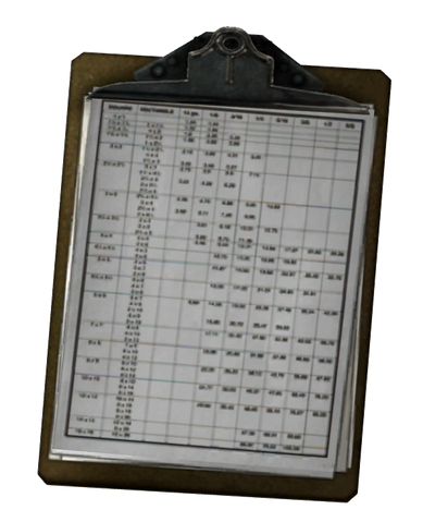 File:Financial Clipboard.png