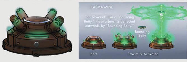 File:Fo4 plasma mine concept art.png