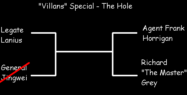 The Hole Villains Series
