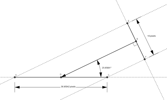 File:Fallout camera measurements.png