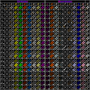 D-Sword Chart 8