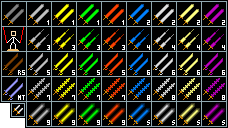 DualswordChart