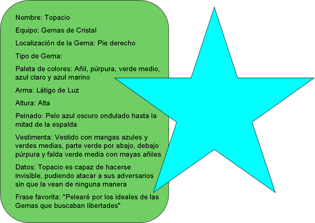 Archivo:TopacioPerfil.png