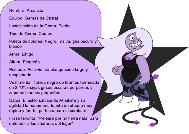 Archivo:AmatistaPerfil.png