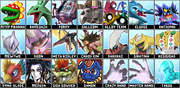 Bossesl Roster