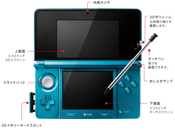 File:3DSdetailed.jpg
