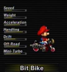 File:Nano Bike.jpg