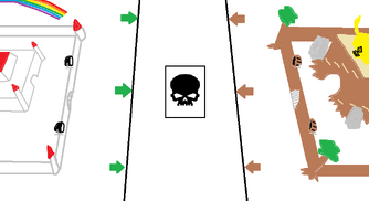 Fortress Battleground
