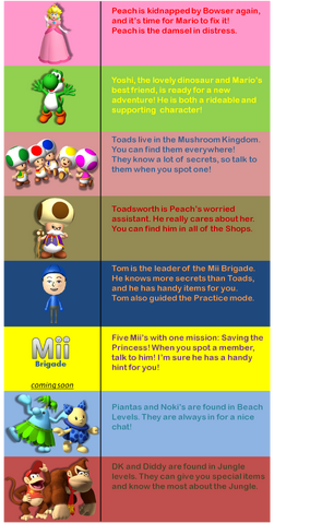 File:SM3DL2 Supporting Characters.png