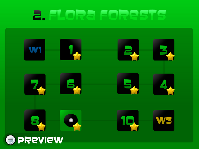 File:FloraForests.png
