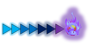 Fire Meter (OVERLOAD)