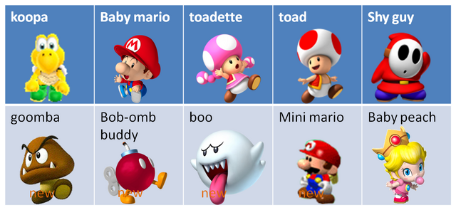 File:Imagem1.png
