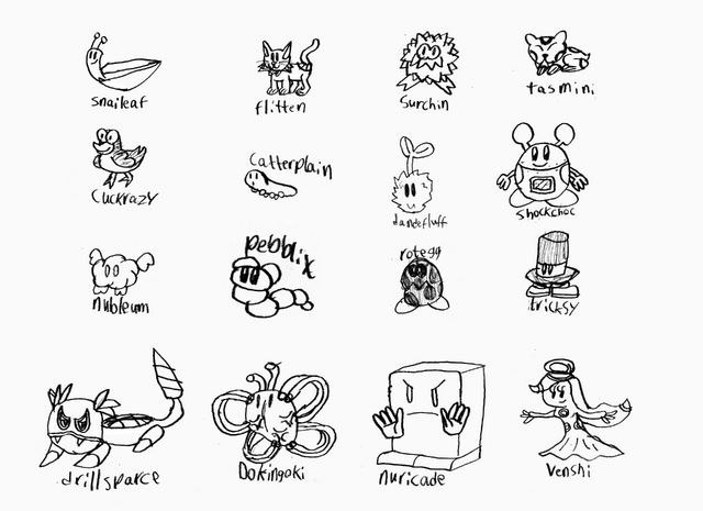 File:SketchCO.png