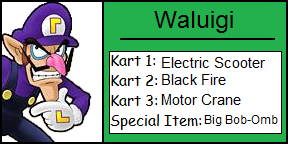File:Waluigi license.png