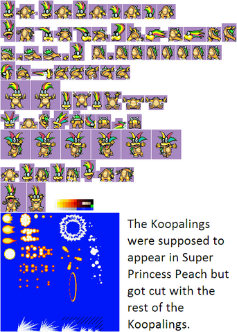 File:Unused SPP Iggy.png