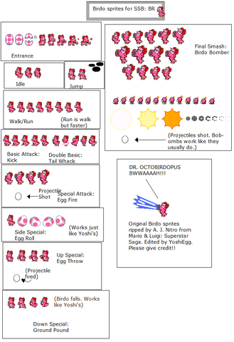 File:Birdo Sprites.png