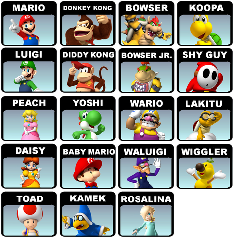 File:MK Fanty-Steli Roster.png