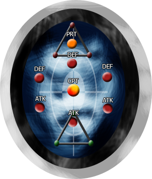File:StratosballPosition.png