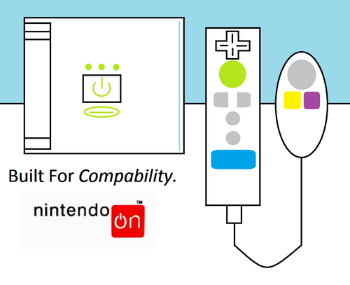 NON Compability