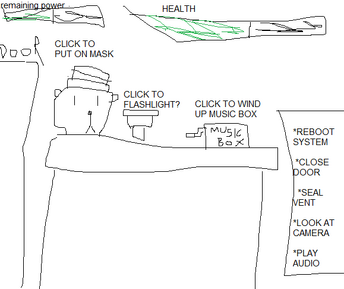 Good office