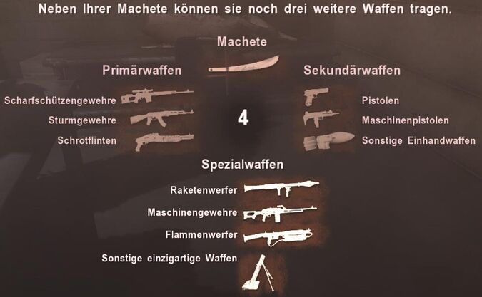 FarCry2 Waffen.jpg