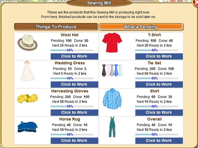 File:SewingMillSS3.jpg