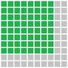 Dimension 8x8