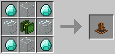 File:Forester Recipe.png