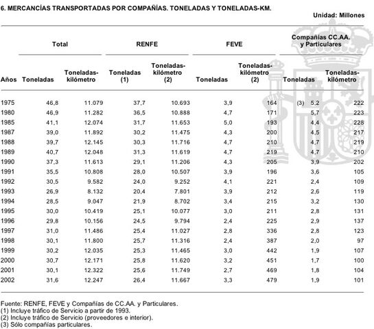 Archivo:LLmercan7502E.jpg