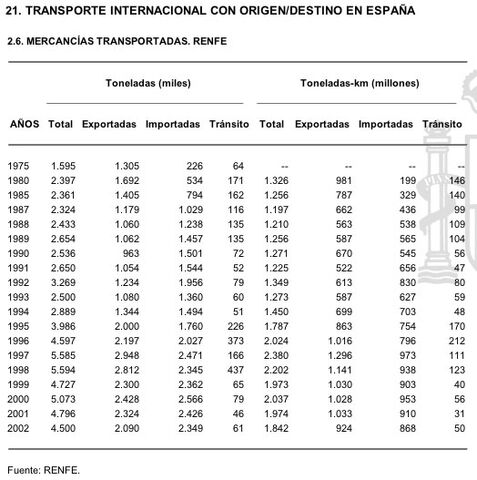 Archivo:LLmerint7502E.jpg