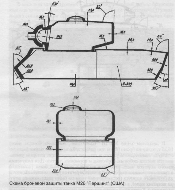2 26 схема. Схема бронирования танка кв-1. Танк м26 Першинг чертежи. Т-26 схема бронирования. М26 Першинг схема бронирования.