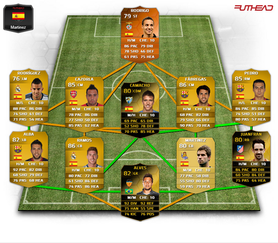 Archivo:Rodrigo-motm.png