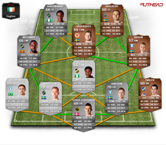 Archivo:Allsvenskan (2).png