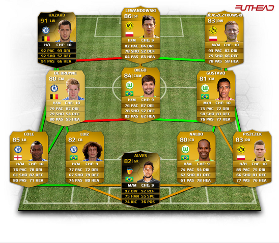 Archivo:Equipo-con-hazard-tif.png