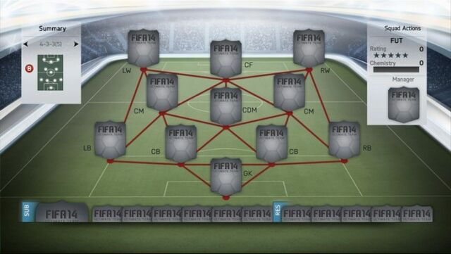 Archivo:FUT-4-3-3-false-674x380.jpg