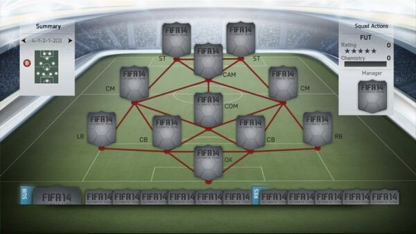 FUT-4-1-2-1-2-674x380.jpg