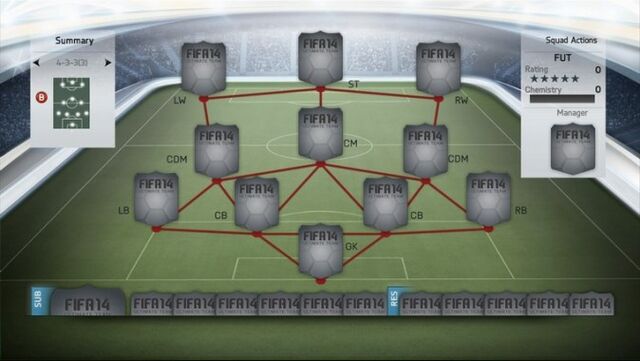 Archivo:FUT-4-3-3-3-defend-674x380.jpg