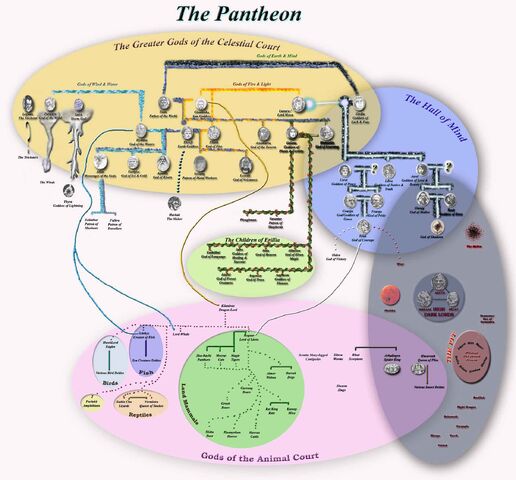 File:PantheonTitan.jpg