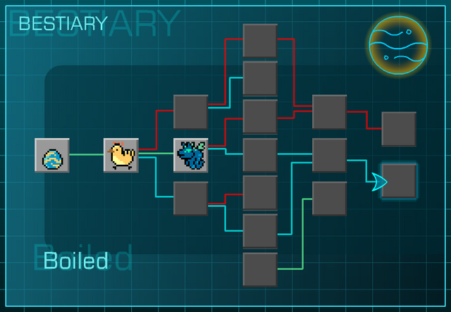 File:BoiledBestiary.png