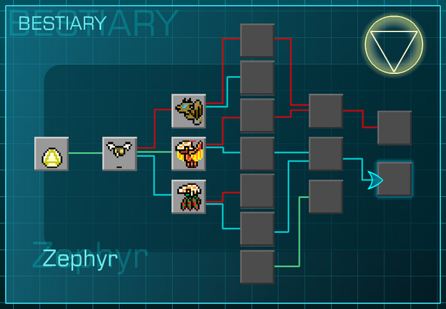 File:ZephyrBestiary.png
