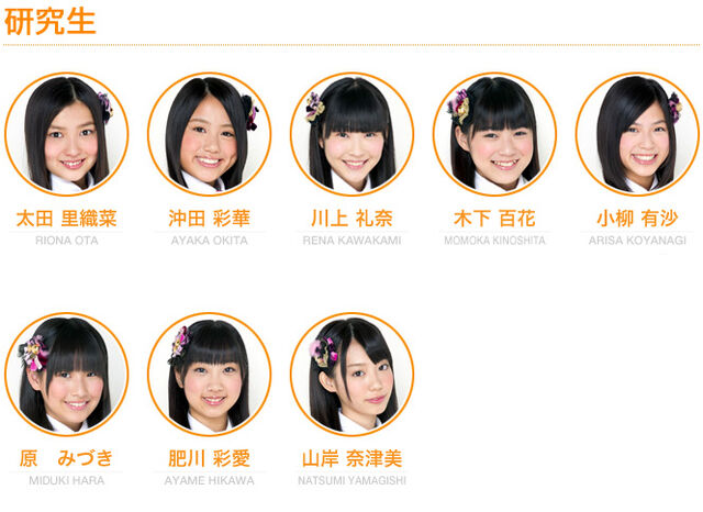 Talaksan:NMB48 Kenkyuusei.jpg
