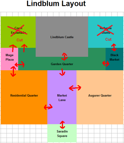 File:Lindblum-ffbpii-conceptlayout.png