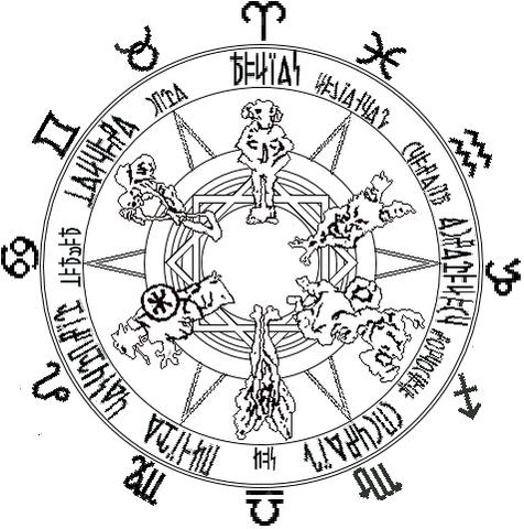 File:FFTzodiacwheel.gif