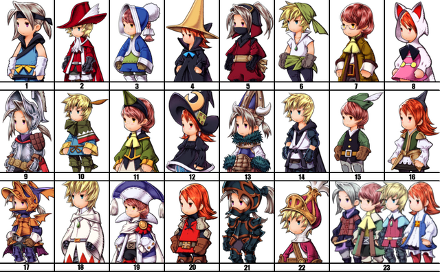 Arquivo:FFIIIClassesbyPicture.png