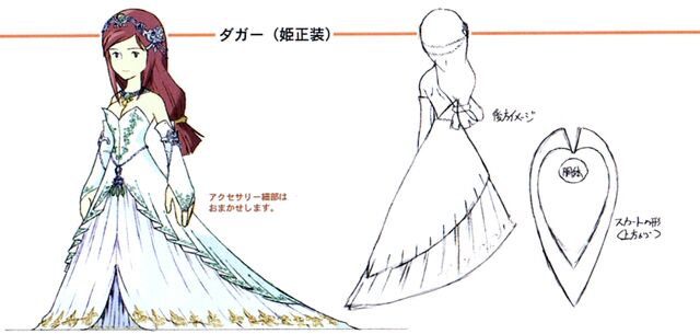 File:FFIX-Garnet-Design.jpg