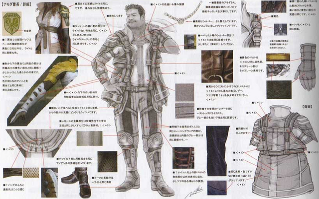 File:Amodar concept2.png