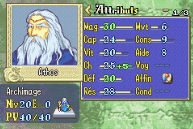 Fichier:Athos statistiques.png